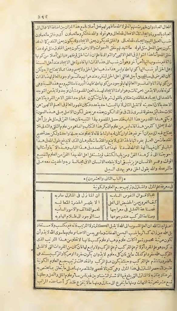 futmak.com - الصفحة 191 - من الجزء الأول من طبعة بولاق الأولى